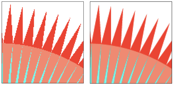 Point Sampling vs 4x4 Supersampling