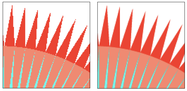 Point Sampling vs Antialiasing