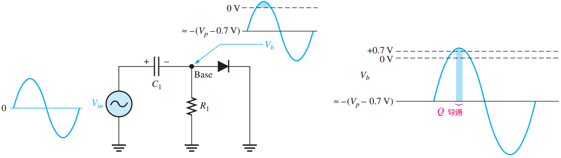 analog5_47ef.png