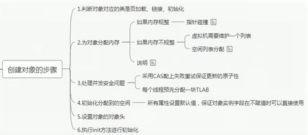 image-20231015223936110