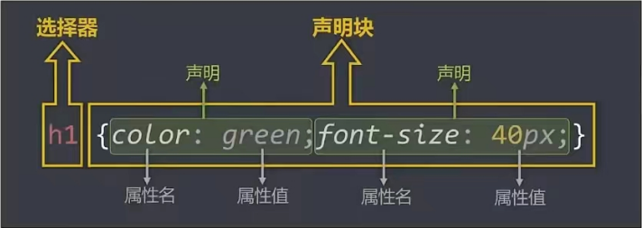 图片出错啦！！！！