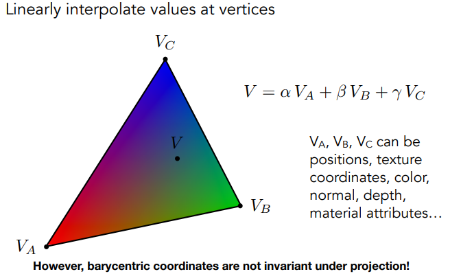 Using Barycentric Coordinates