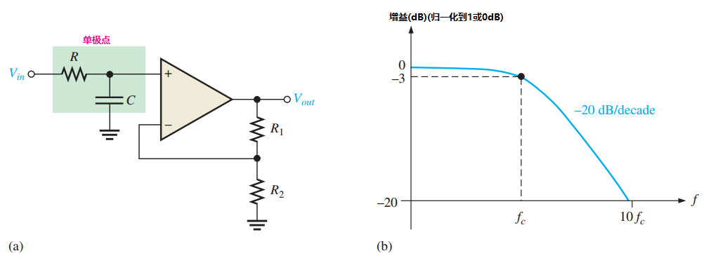 analog9_9.png