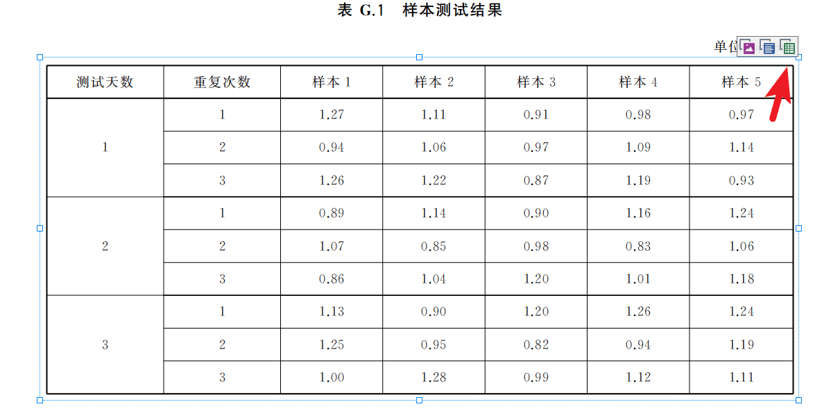 处理 PDF 中的表格