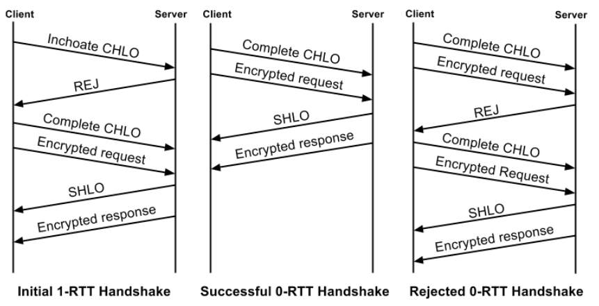 image-20231007210703733.png