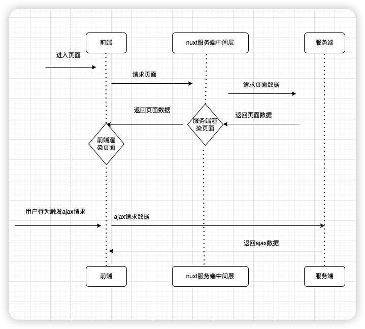 iShot_2023-10-25_22.53.25.png