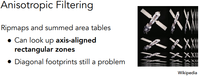 Anisotropic Filtering