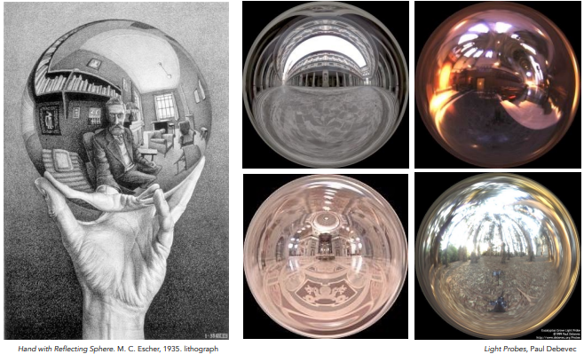 Spherical Environment Map