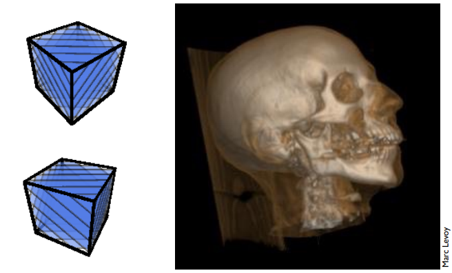 3D Textures and Volume Rendering