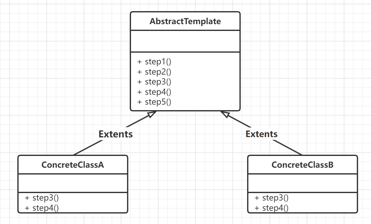 模板引擎(例如 Handlebars、Mustache)(模板引擎arttemplate)