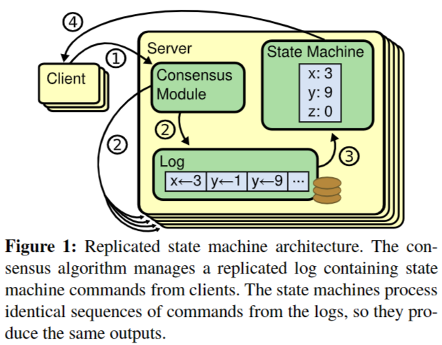 image-20231109094322060