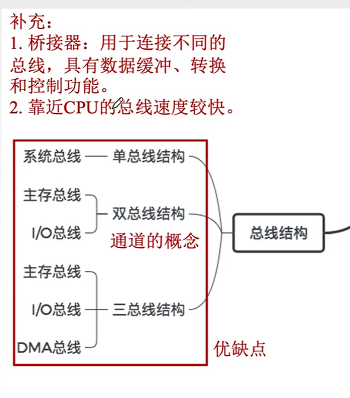 image-20231110080910819