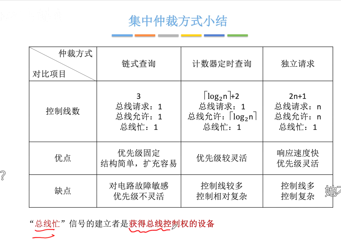 image-20231110094143987