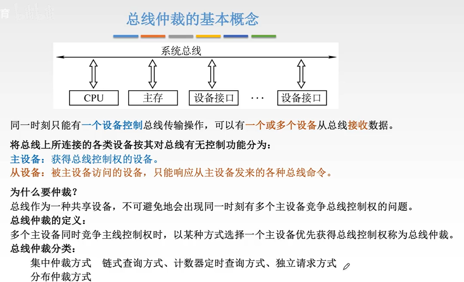 总线仲裁的基本概念