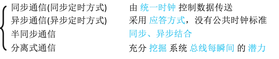 image-20231110095242140