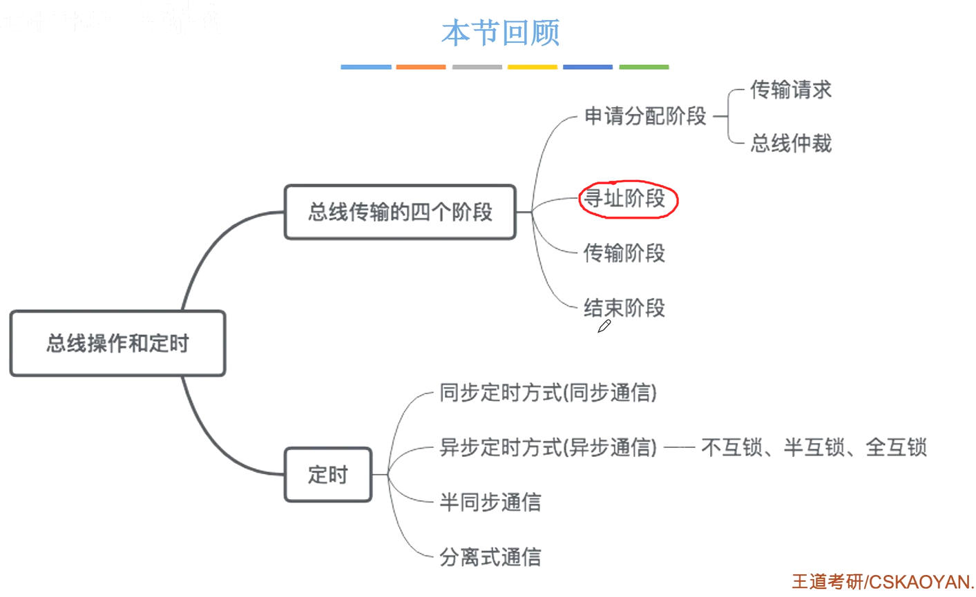 image-20231110105641288