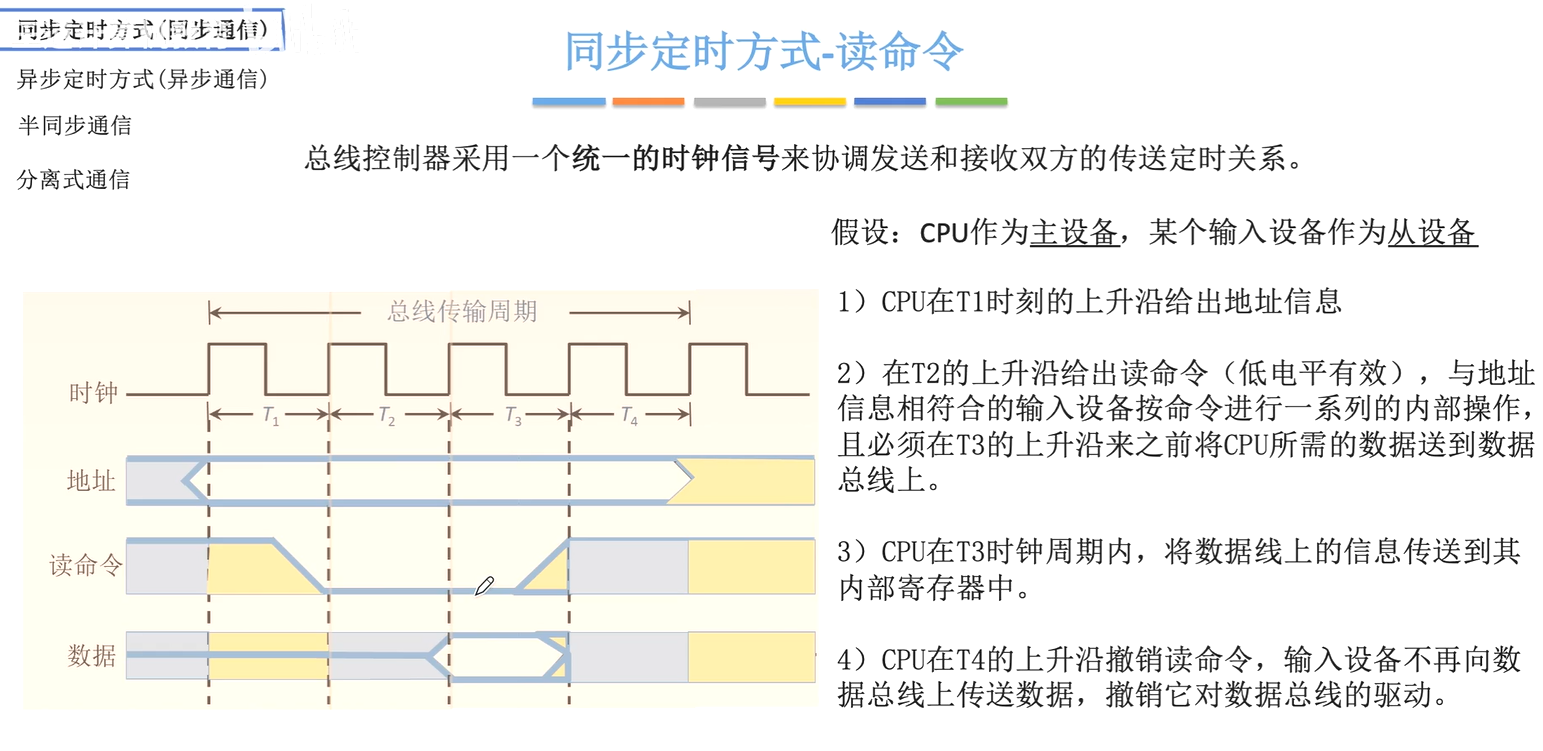 image-20231110100230619