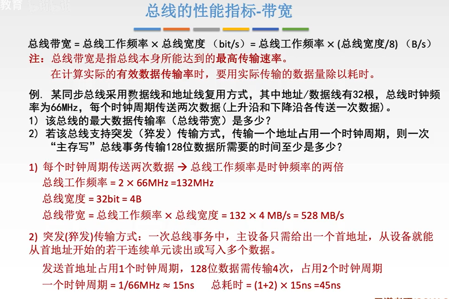 总线的性能指标-带宽