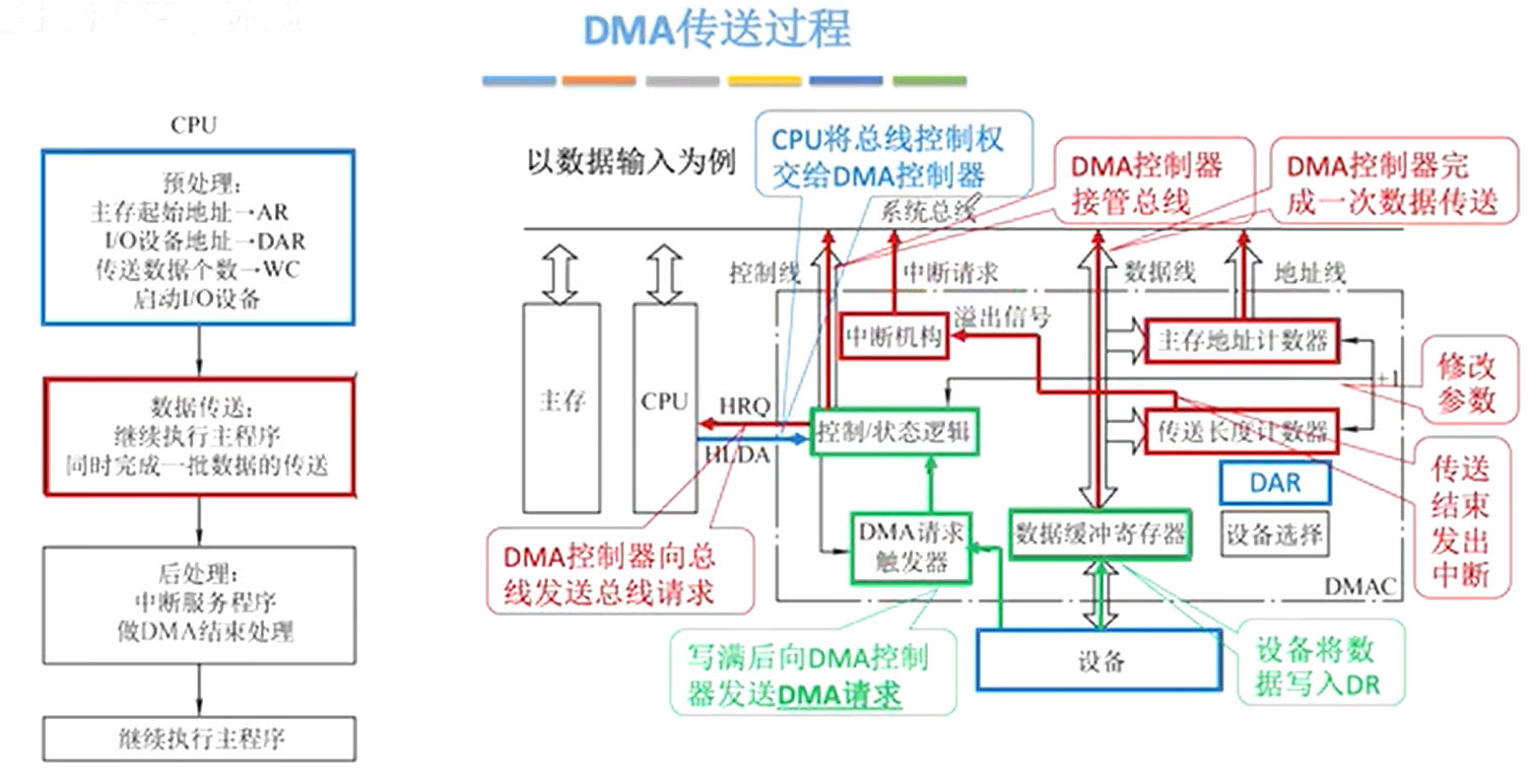 image-20231112100550131