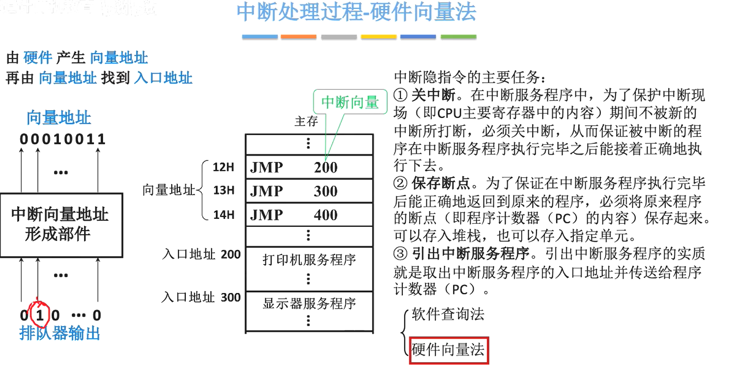 image-20231112085344779