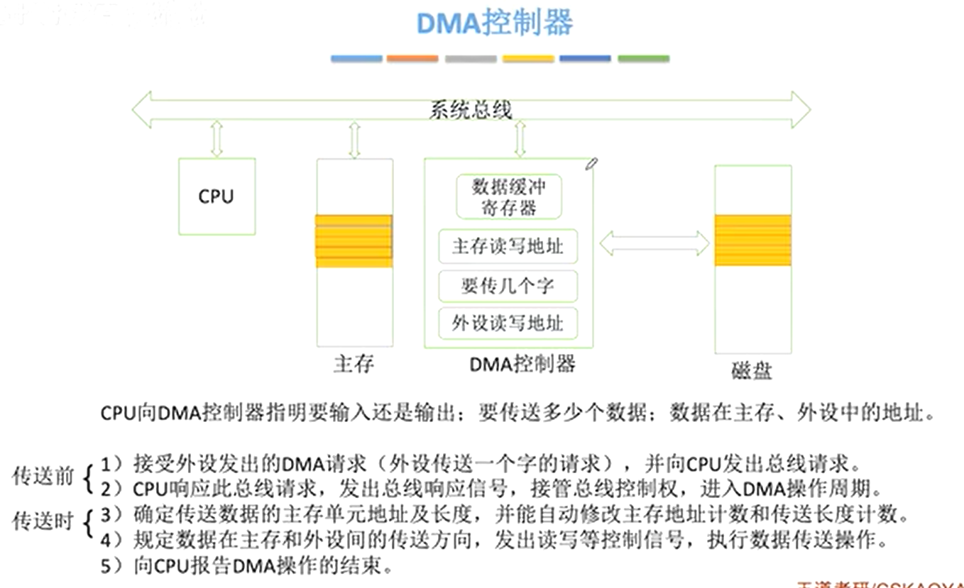 image-20231112095858985