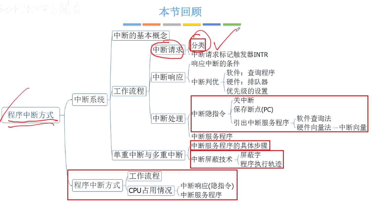 image-20231112094643489