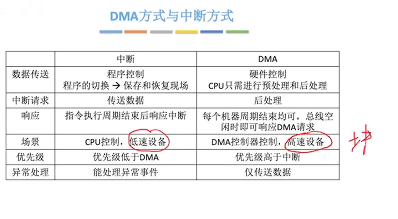 image-20231112102706186