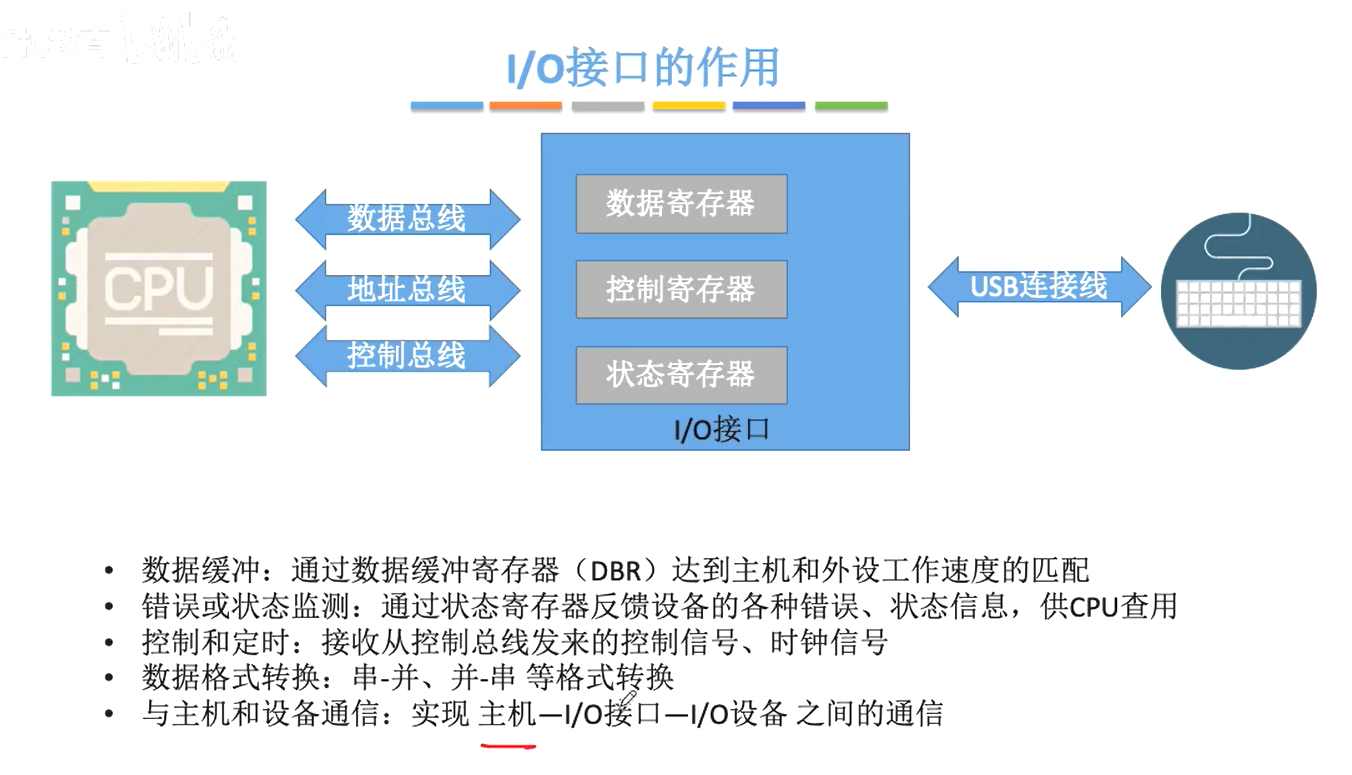 image-20231112072242590