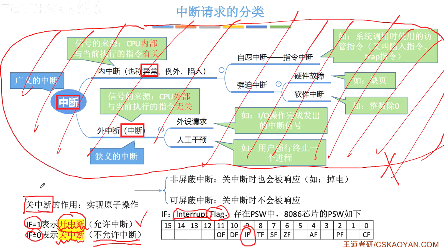 image-20231112083413284