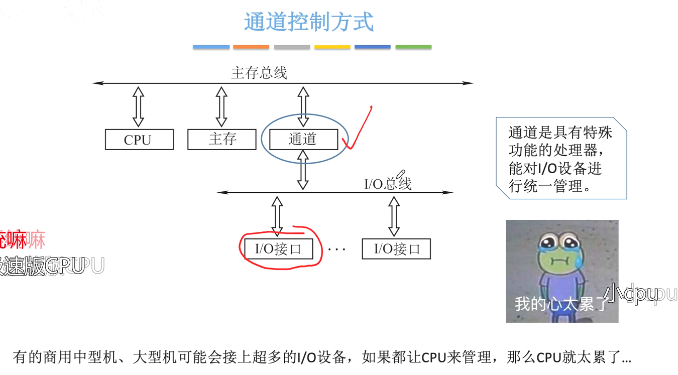 image-20231112063715921