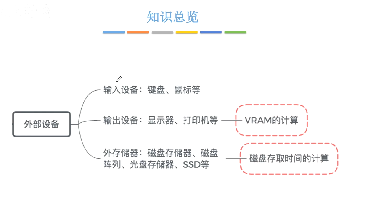 image-20231112065009236