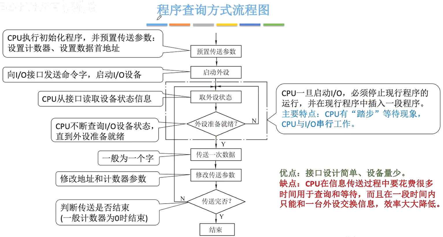 image-20231112080402662