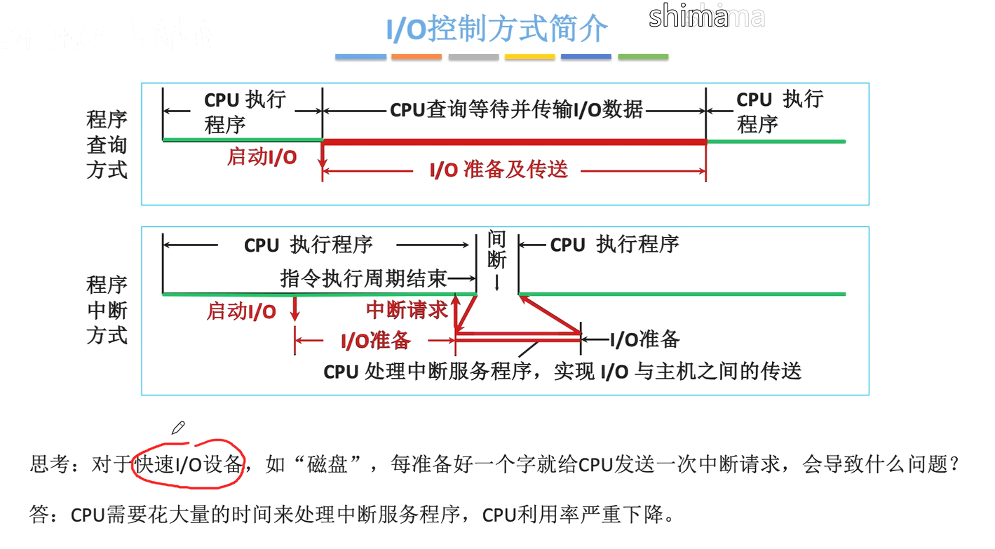 image-20231112062847816