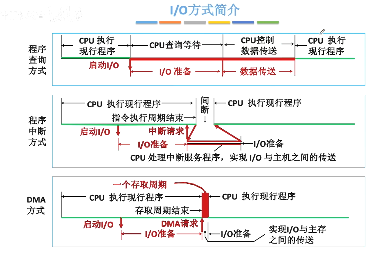 image-20231112075144477