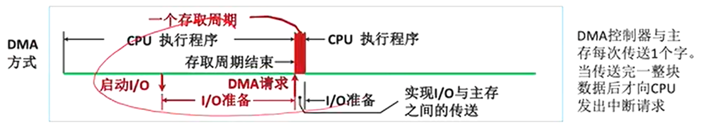 image-20231112094755817