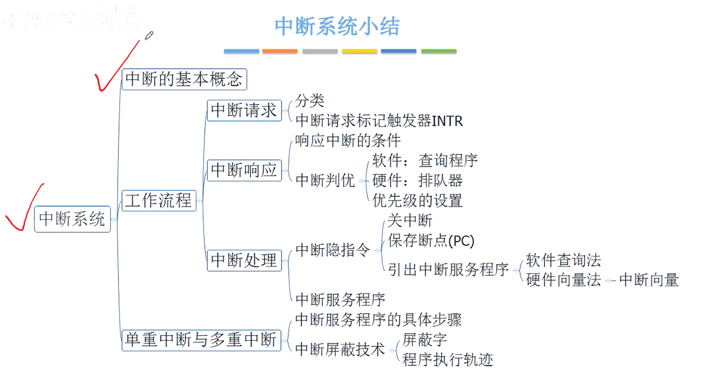 image-20231112092120468