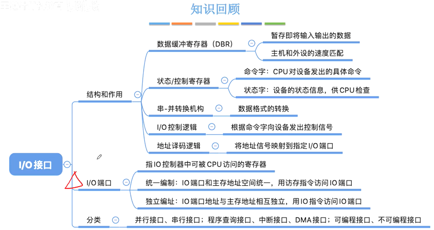 image-20231112074823922