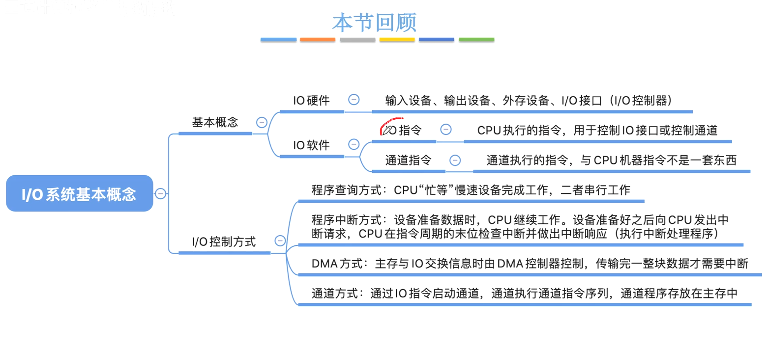 image-20231112064709408