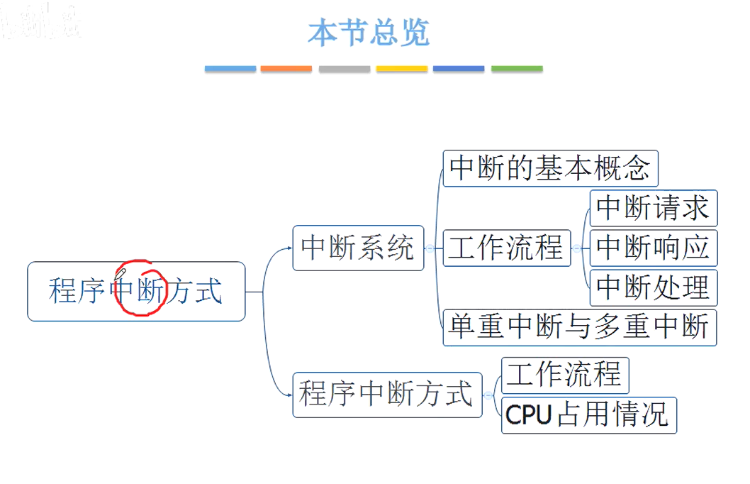 image-20231112090541703