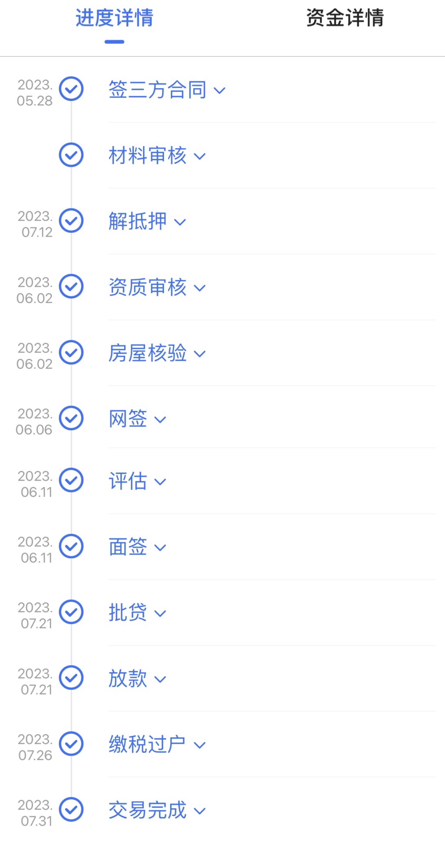 交易时间线