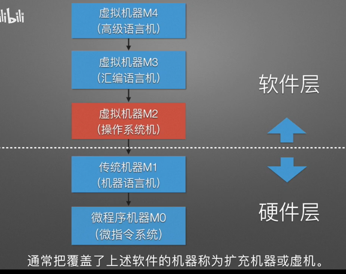 image-20231114110344394