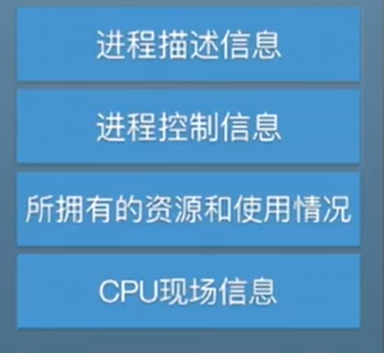 image-20231116045838778