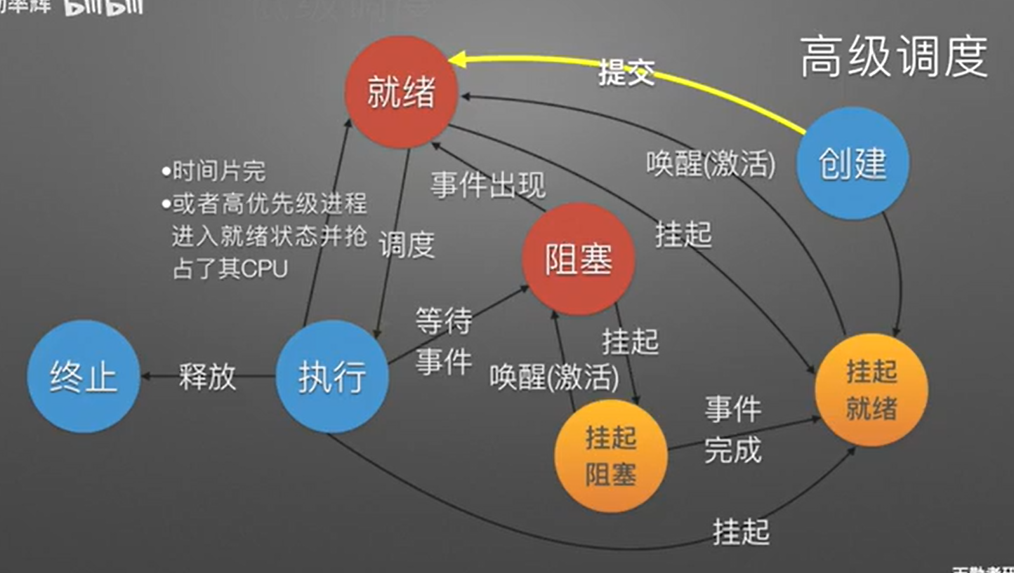 image-20231116095729428