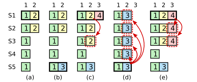 image-20231117152809534