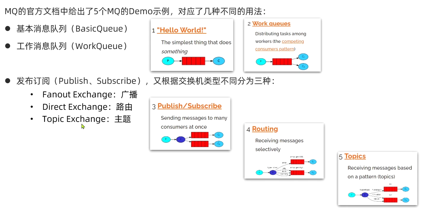 五种基本MQ模型.png