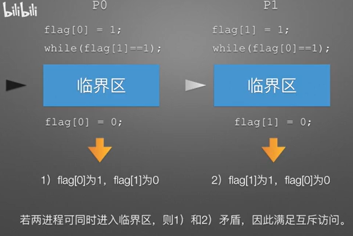 image-20231118115429684