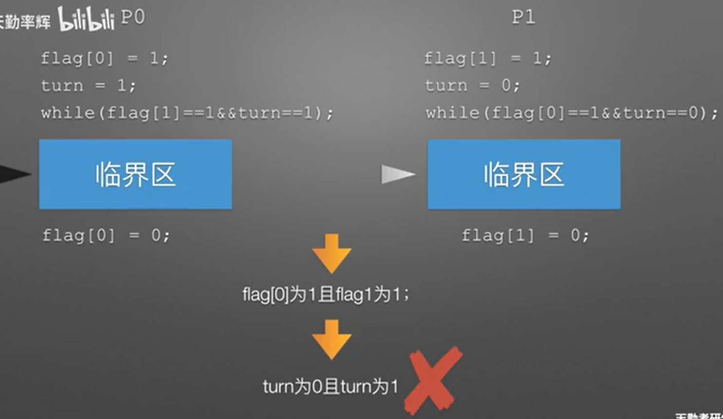 image-20231118115829310