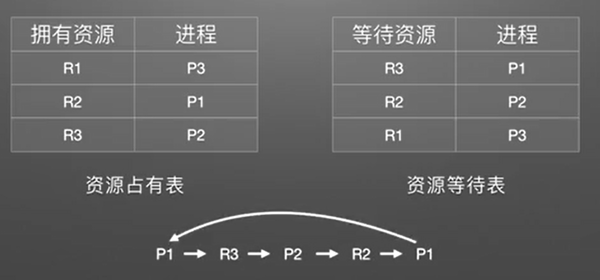 image-20231118133920124