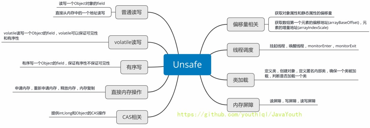 image-20231120203047561