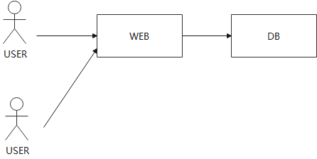 image-20220809171438146